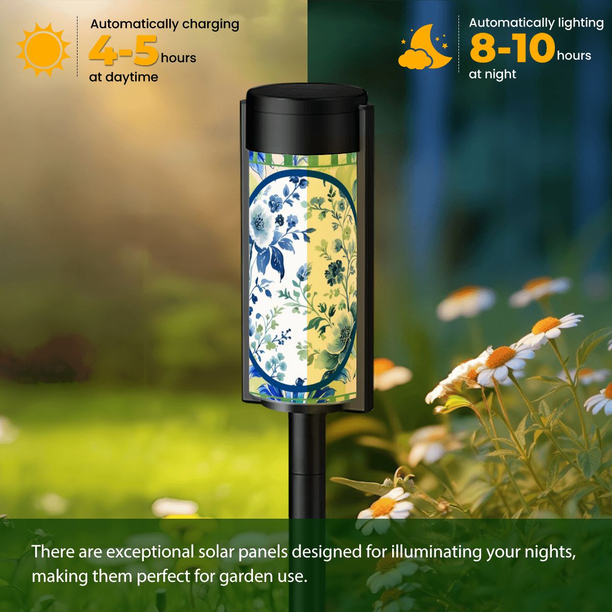 Asian Garden Zen Blue Green Toile Chinoiserie Floral Outdoor Solar Lights - 4pcs - Garden Decor