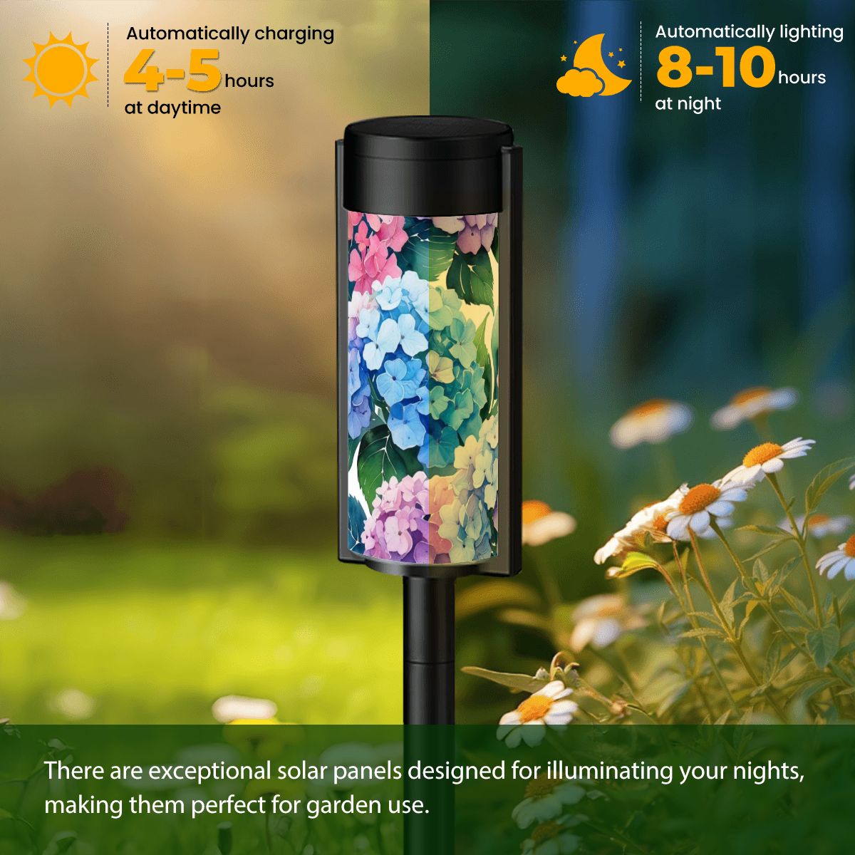 Watercolor Hydrangea Floral Blue Pink Purple Outdoor Garden Solar Lights - 4pcs - Garden Decor