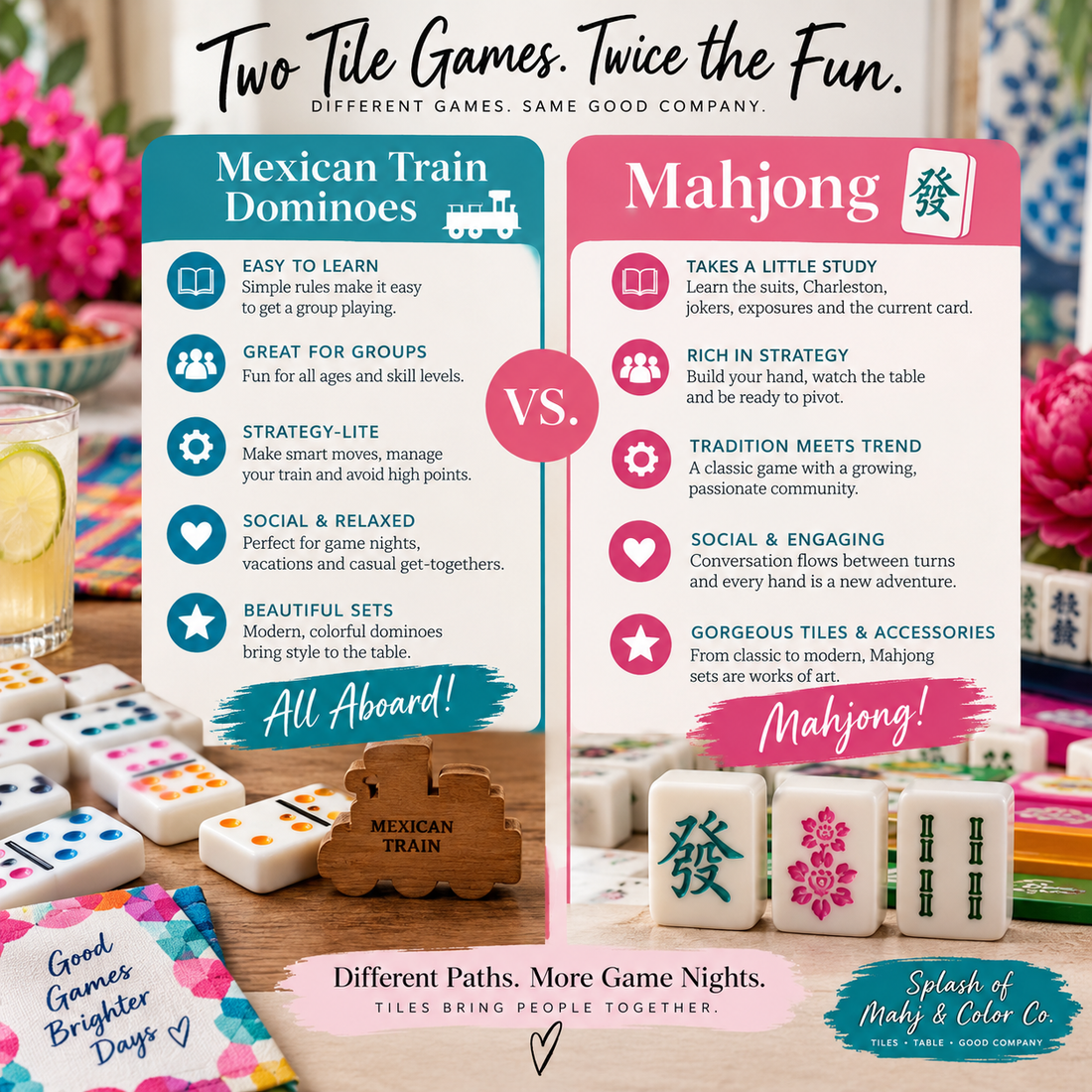 Mexican Train Dominoes vs. Mahjong: There’s a New Tile in Town - Splash Of Mahj And Color Co.