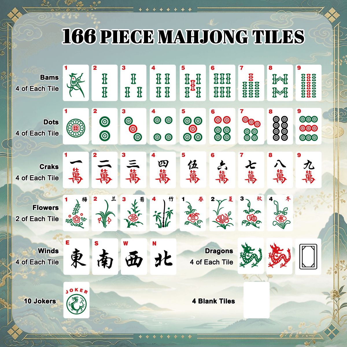 Modtastic 3 Layer Mini American Mahjong Tile Set