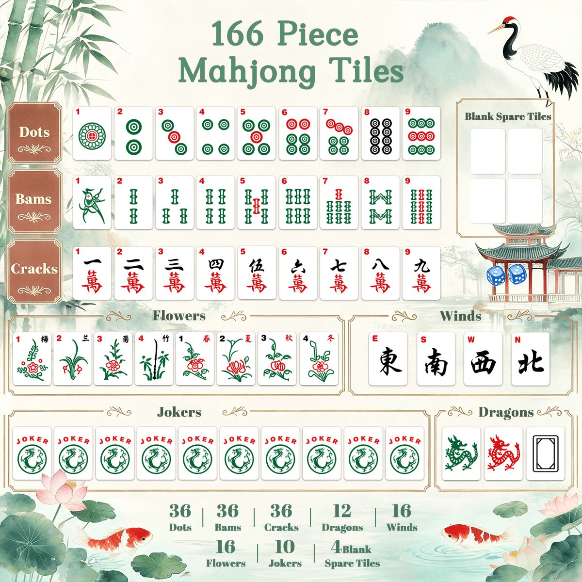 Christmas Nutcracker Holiday ENGRAVED 4 Layer American Mahjong Tiles Set With Carry Case - Splash Of Mahj And Color Co.