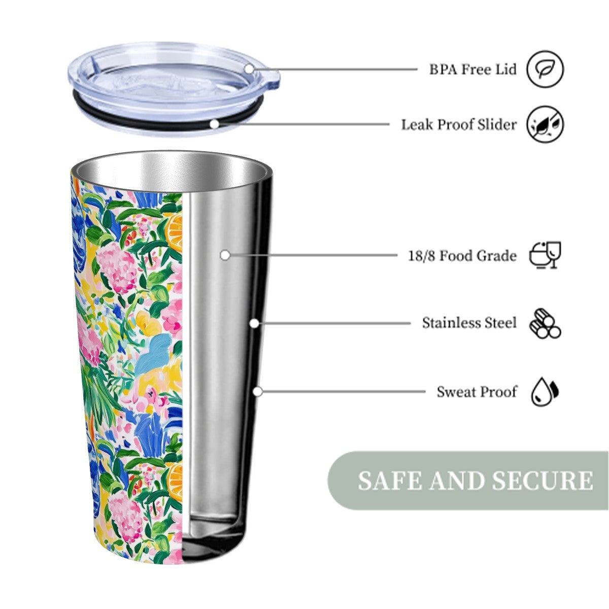 Sunny Citrus Chinoiserie Preppy Stainless Steel Insulated Tumblers with Lid & Straw (20oz)