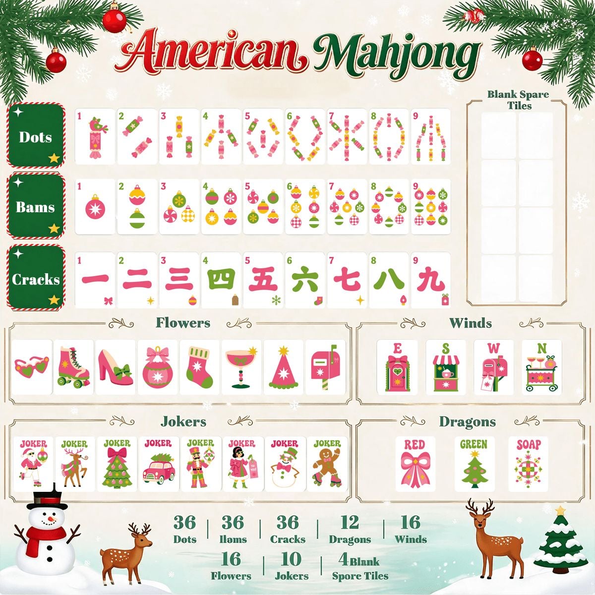 Mahjie The Mascot NutcrackerPreppy Pink Christmas Mahjong Tiles And Carry Case