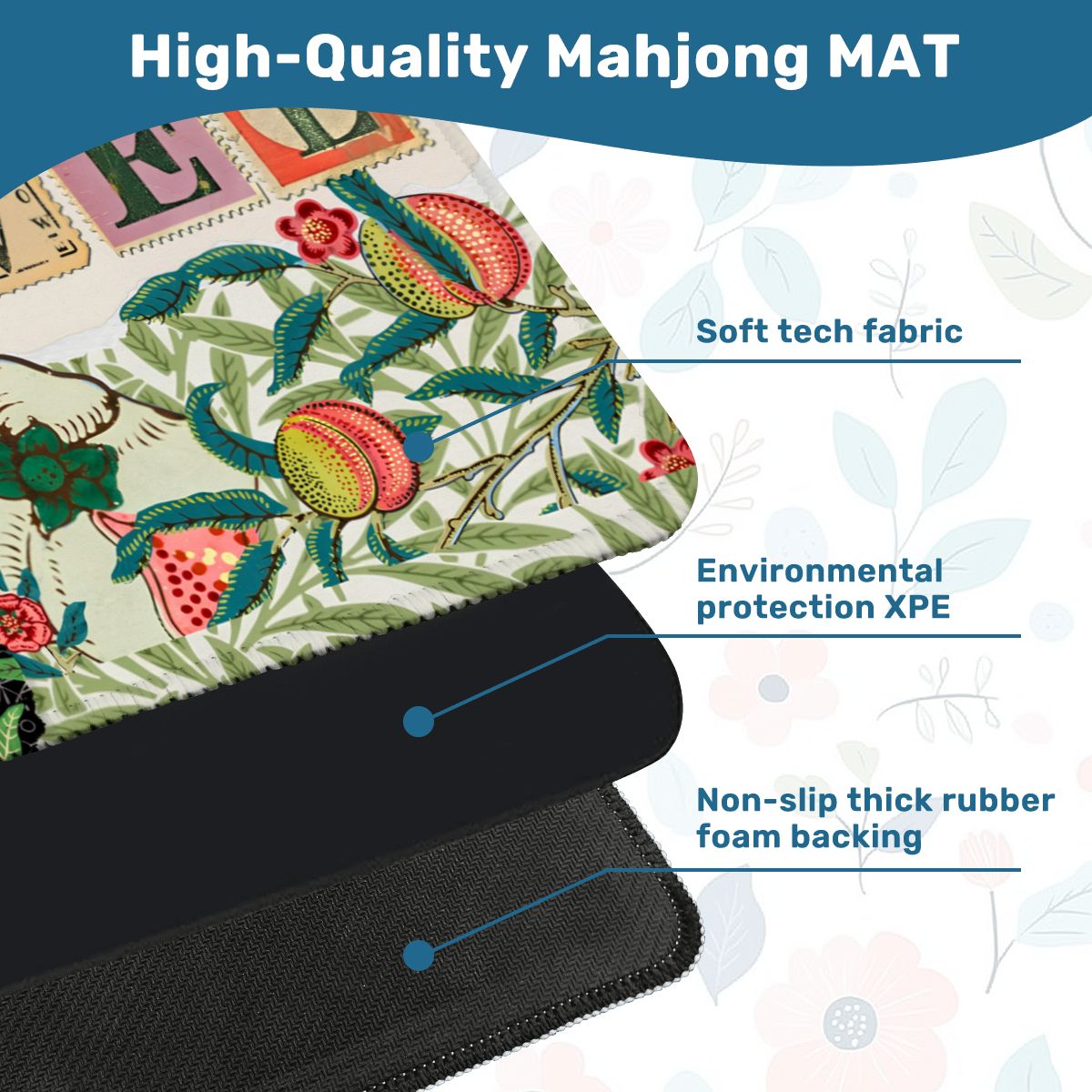 William Morris Inspired Floral Travel Mini Mahjong Mat 20.9"x20.9" - Splash Of Mahj And Color Co.