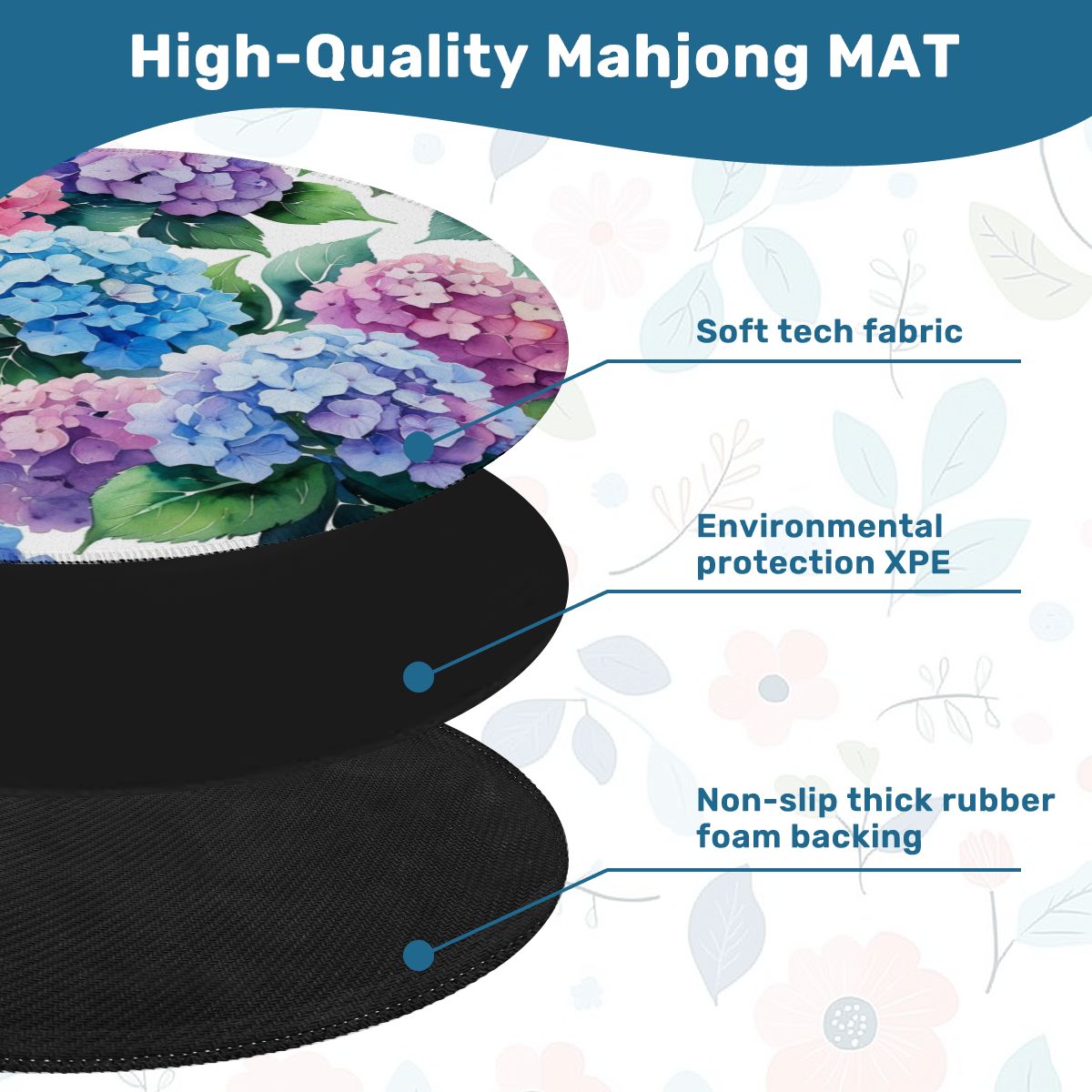 Floral Hydrangea Round Mahjong Mat - Splash Of Mahj And Color Co.