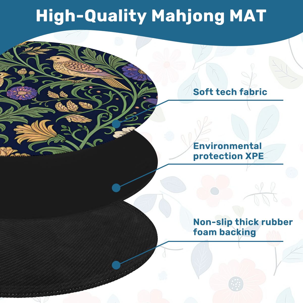 William Morris Inspired Round Mahjong Mat - Splash Of Mahj And Color Co.