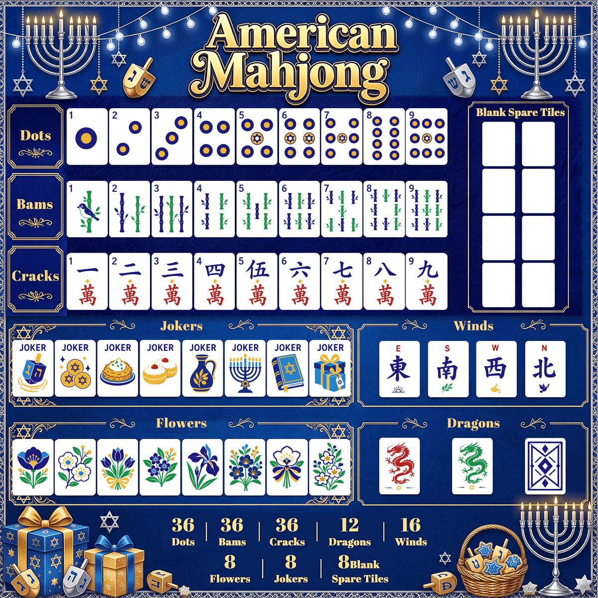 Shalom Garden Hanukkah Mahjong Tiles And Carry Case - Splash Of Mahj And Color Co.
