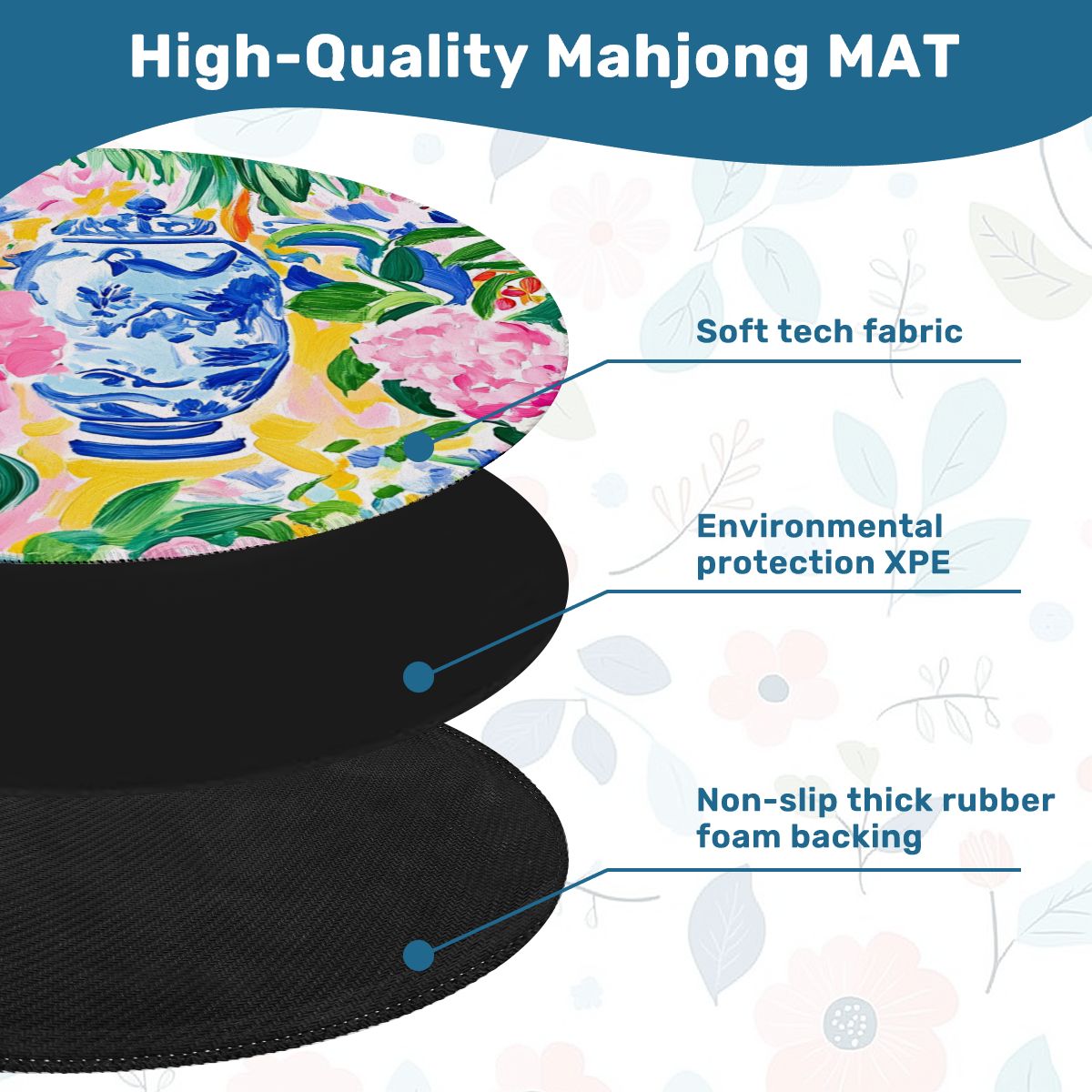 Floral Asian Citrus Sunny Chinoiserie Round Mahjong Mat